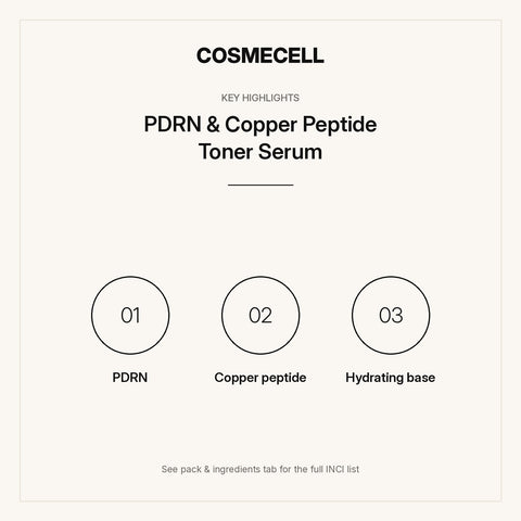 PDRN & Copper Peptide Toner Serum – key highlights