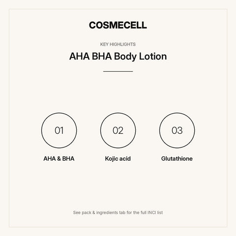 AHA BHA Body Lotion – key highlights