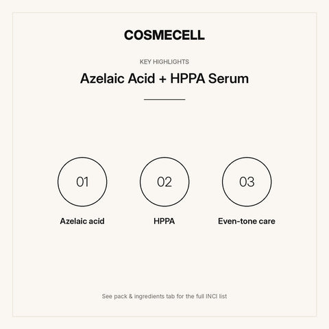 Azelaic Acid + HPPA Serum – key highlights