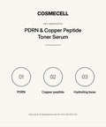 PDRN & Copper Peptide Toner Serum – key highlights