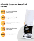 Cosmecell super facial sunscreen broad spectrum 50+++ Non white casting Cosmecell