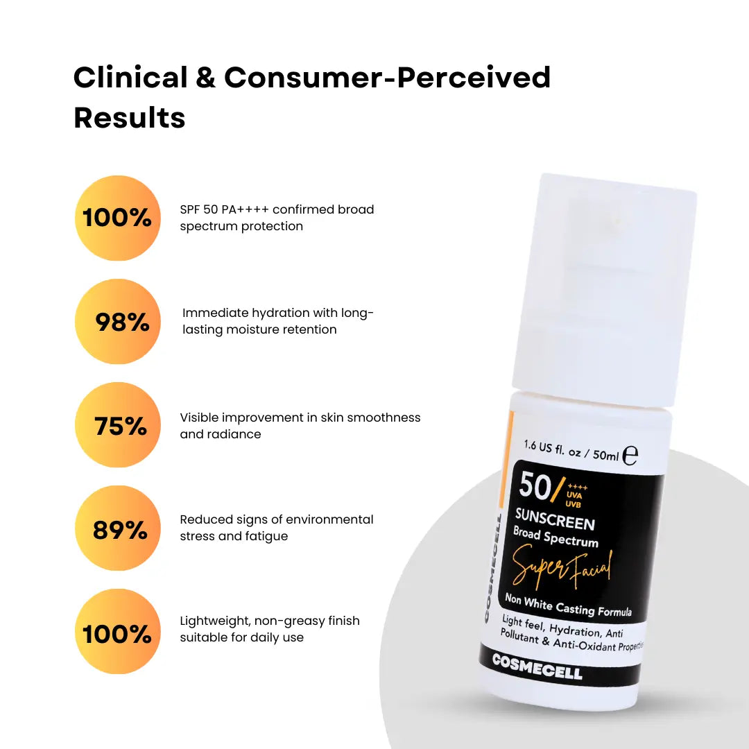 Cosmecell super facial sunscreen broad spectrum 50+++ Non white casting Cosmecell