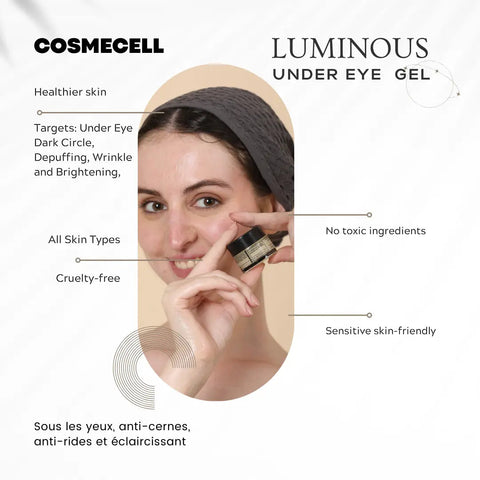 Under Eye Gel for Depuffing, Reducing Wrinkles, and Brightening Dark Circles - Cosmecell