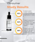 Brightening Serum Vitamin C with 12% Vitamin C and 1% PGA for Radiant Skin - Cosmecell