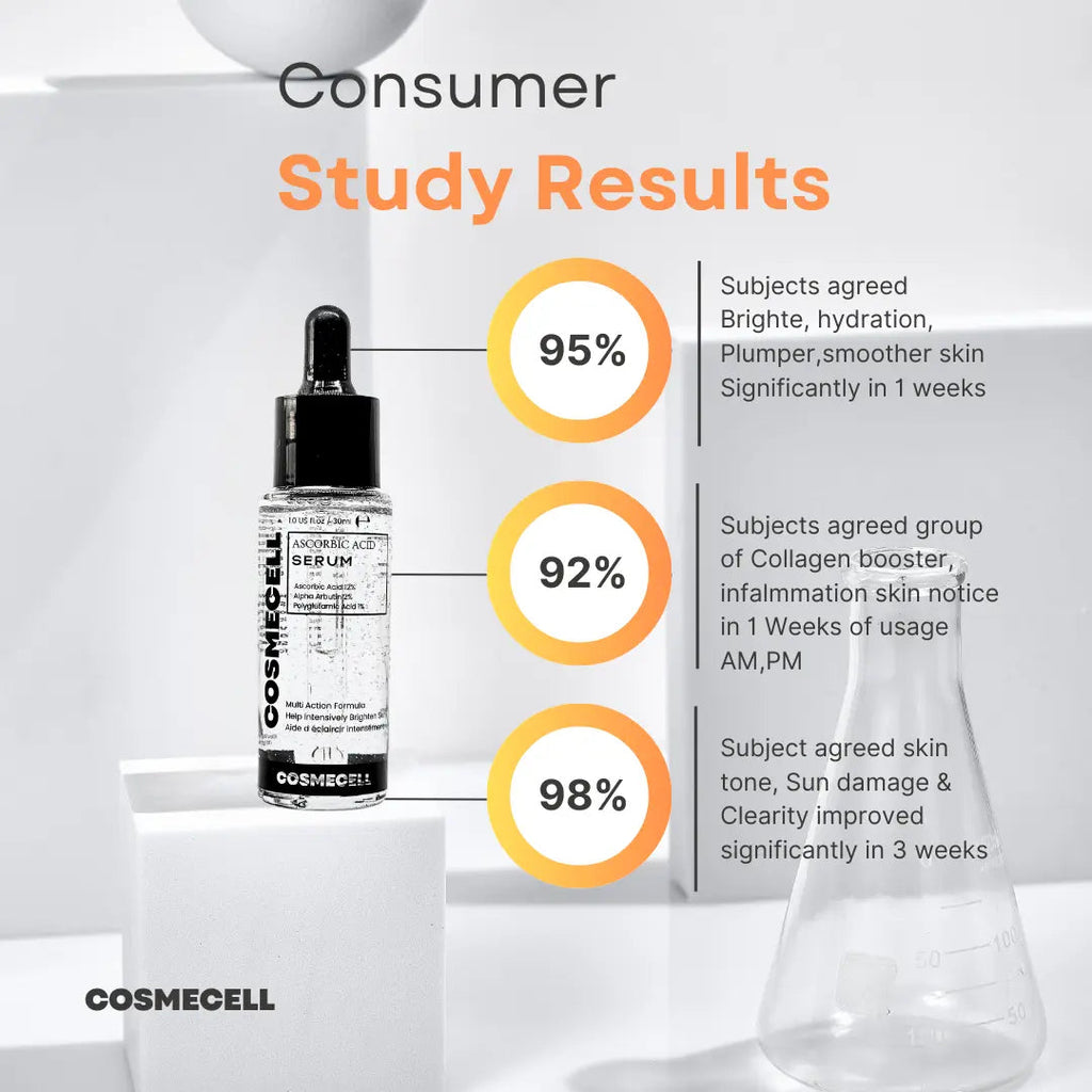 Brightening Serum Vitamin C with 12% Vitamin C and 1% PGA for Radiant Skin - Cosmecell