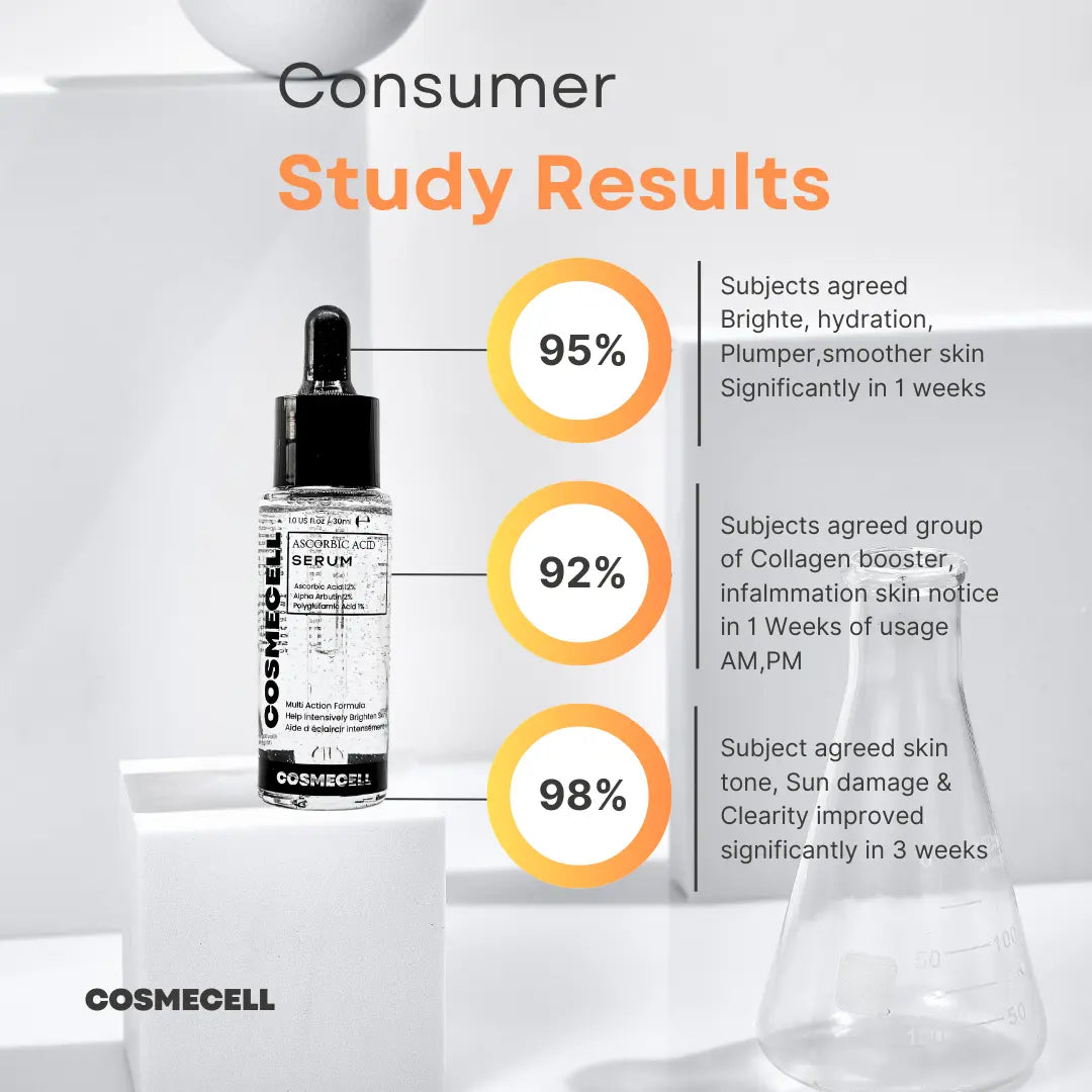 Brightening Serum Vitamin C with 12% Vitamin C and 1% PGA for Radiant Skin - Cosmecell