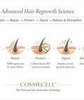 Reedle Shot PDRN Hair Growth Gel for Fuller Looking Hair - Cosmecell