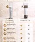Reedle Shot PDRN Hair Growth Gel for Fuller Looking Hair - Cosmecell