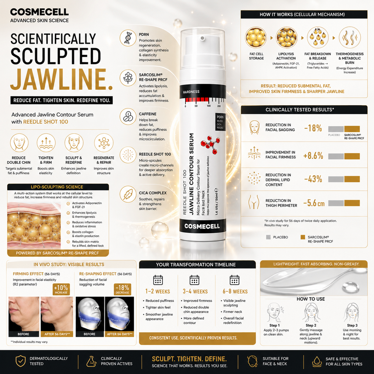 COSMECELL Jawline Contour Serum with PDRN & Reedle Shot 100 | Double Chin Reduction, Skin Tightening & Face Sculpting Serum | 50ml Cosmecell